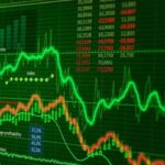 Stock Market Gains