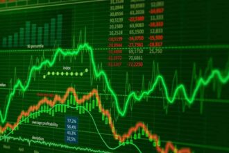 Stock Market Gains
