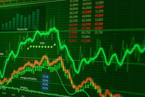 Sep 28 Market Analysis
