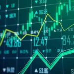 Stock Market Gains
