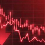 Stock Market Losses