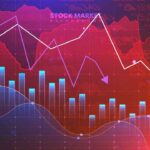Stock Market Losses