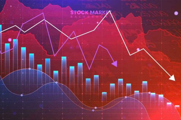Stock Market Losses