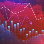 Stock Market Losses
