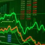 July 30 Market Analysis