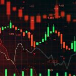 Stock Market Today 2