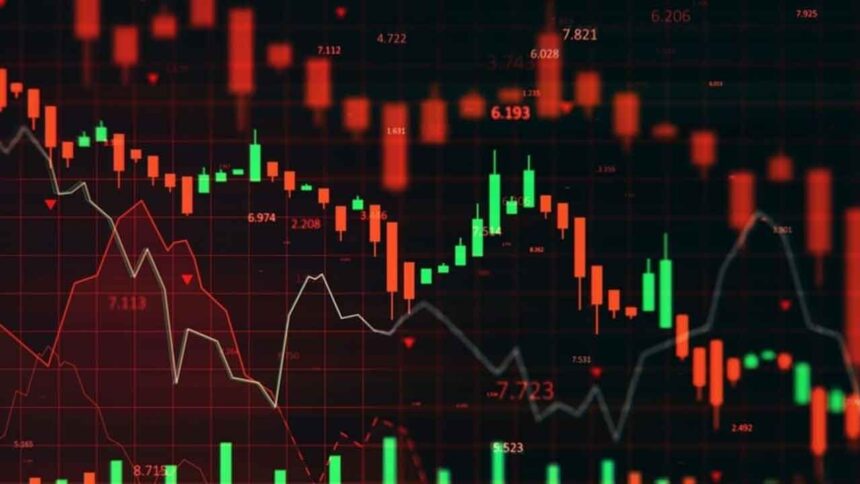 Stock Market Today 2