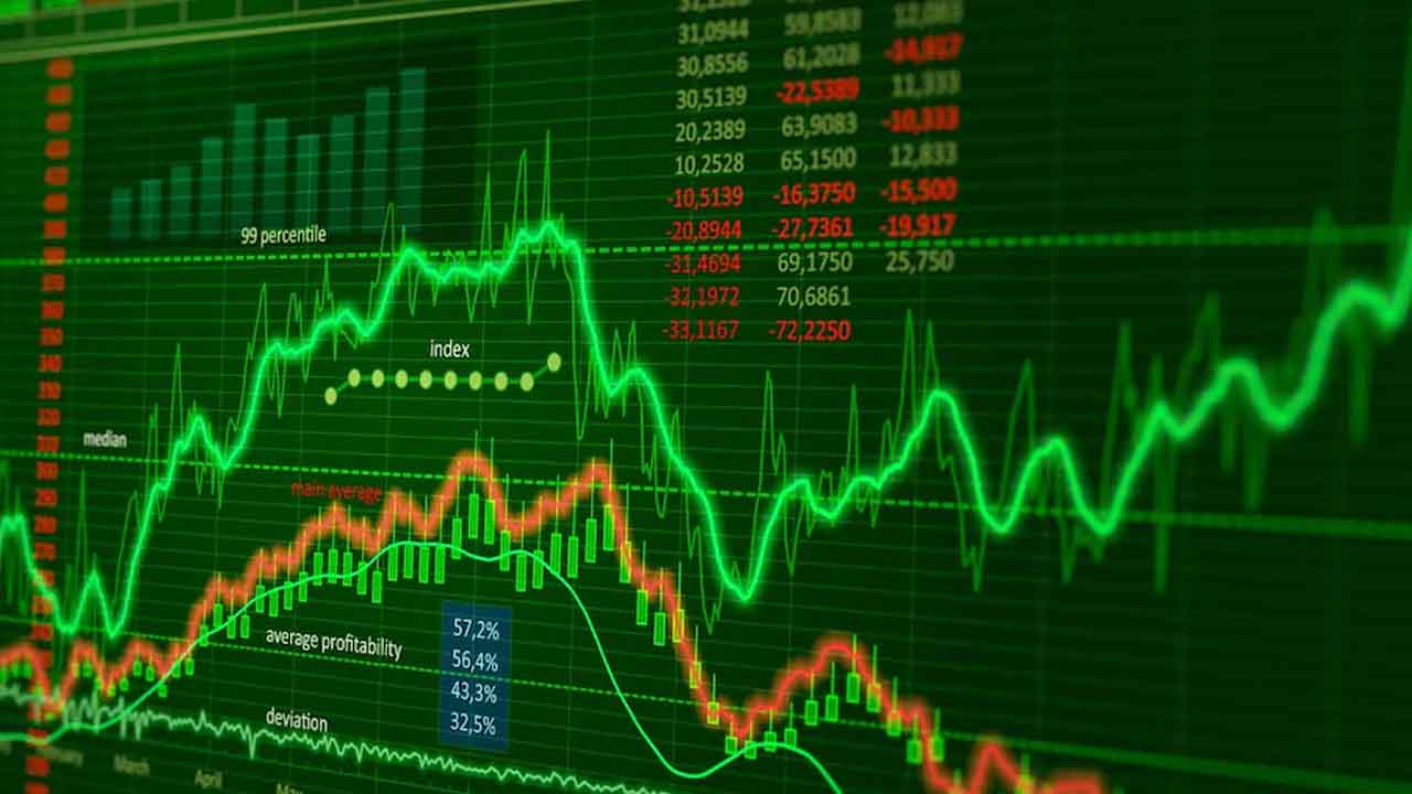 July 30 Market Analysis