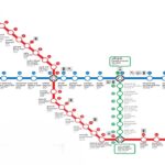 Hyderabad Metro Phase 2