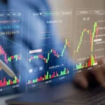 June 03 Market Analysis