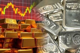 June 09 Gold Prices