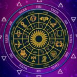 June 14 Horoscope