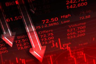 June 10 Market Analysis