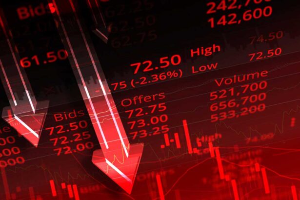 Oct 26 Market Analysis