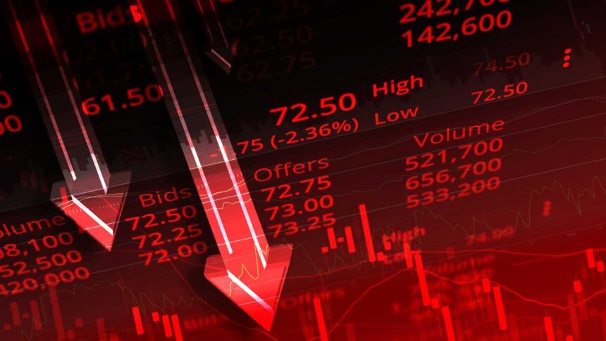 June 10 Market Analysis