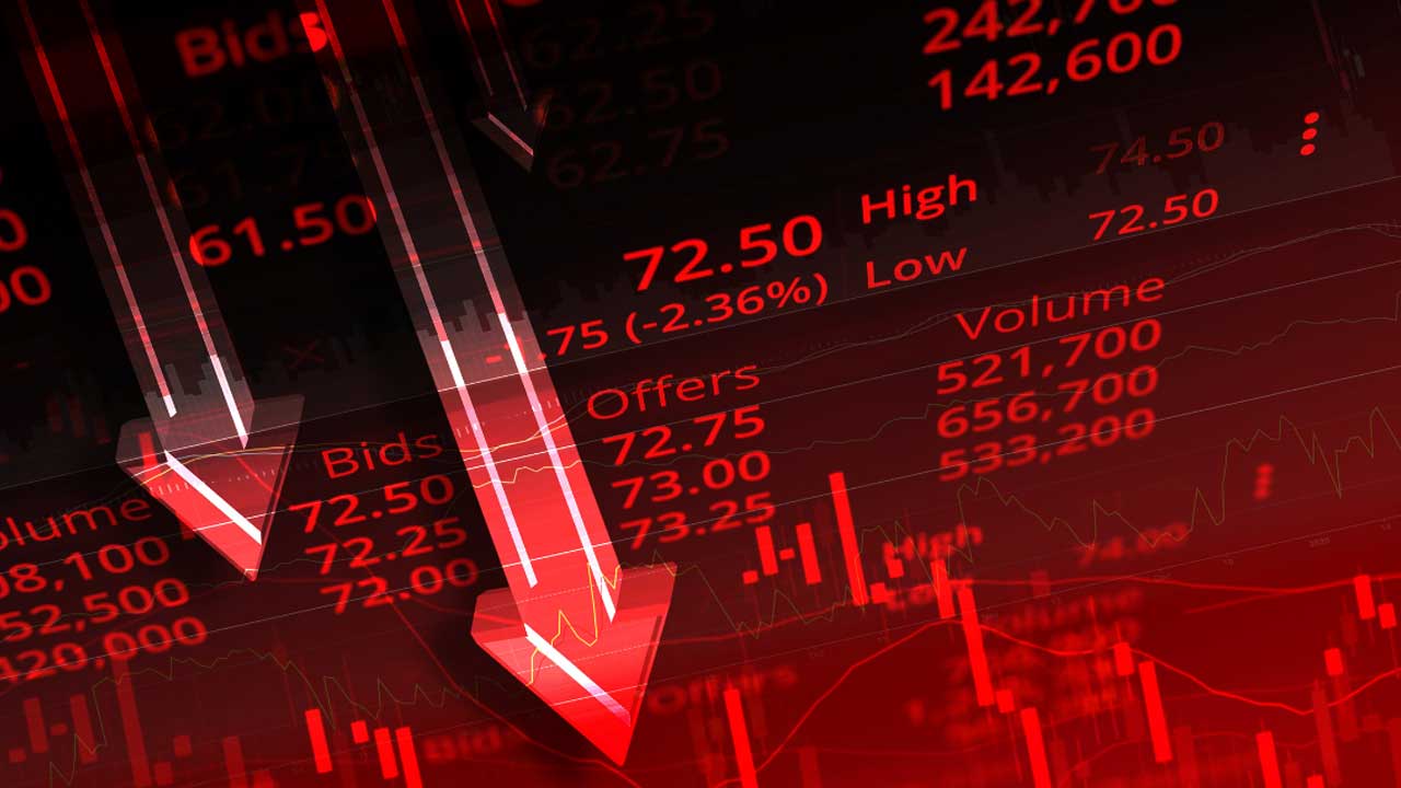 June 10 Market Analysis