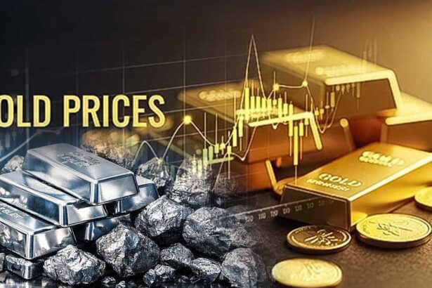 Sep 10 Gold prices