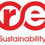 ECOHUB Startup Platform