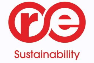 ECOHUB Startup Platform