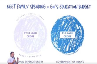 Education System India