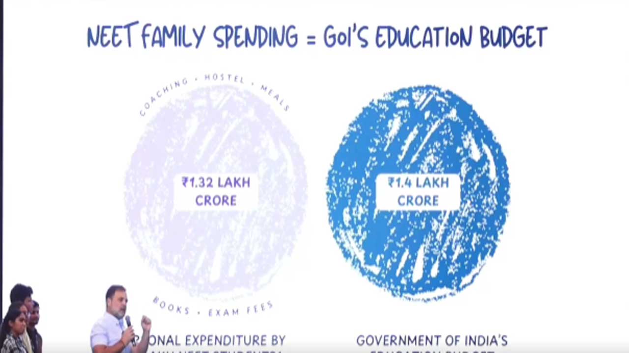 Education System India