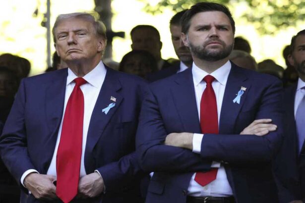 Trump Ukraine War