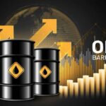 Crude Oil Prices