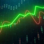 Indian Stock Market