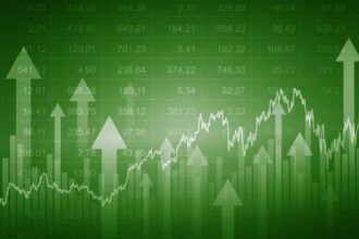 Indian Stock Market Today