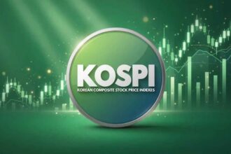 KOSPI Index