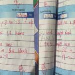 Religious Teachings Schools