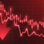 Stock Market Today