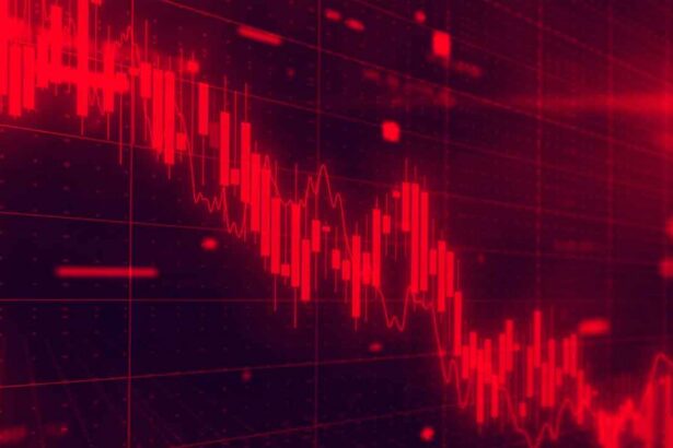 Aug 19 Market Analysis