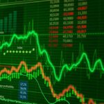 Aug 06 Market Analysis
