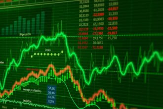 Aug 06 Market Analysis
