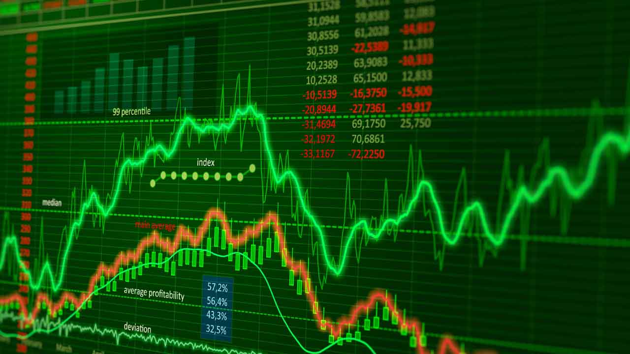 Aug 06 Market Analysis