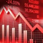 Stock Market Loss