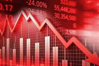 Stock Market Loss