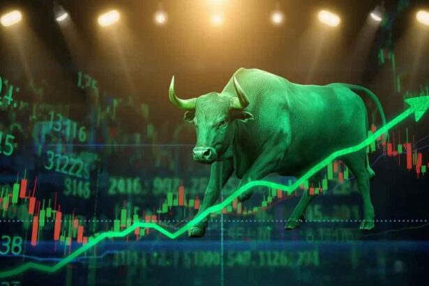 Sep 18 Market Analysis