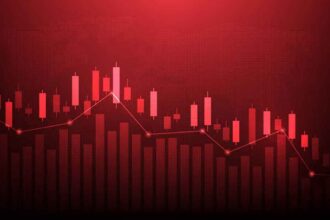 Stock Market Today