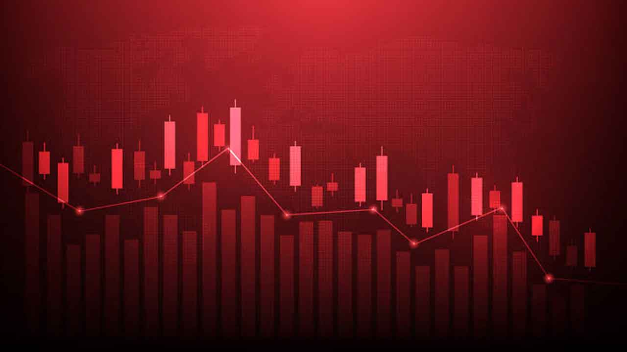 Stock Market Today
