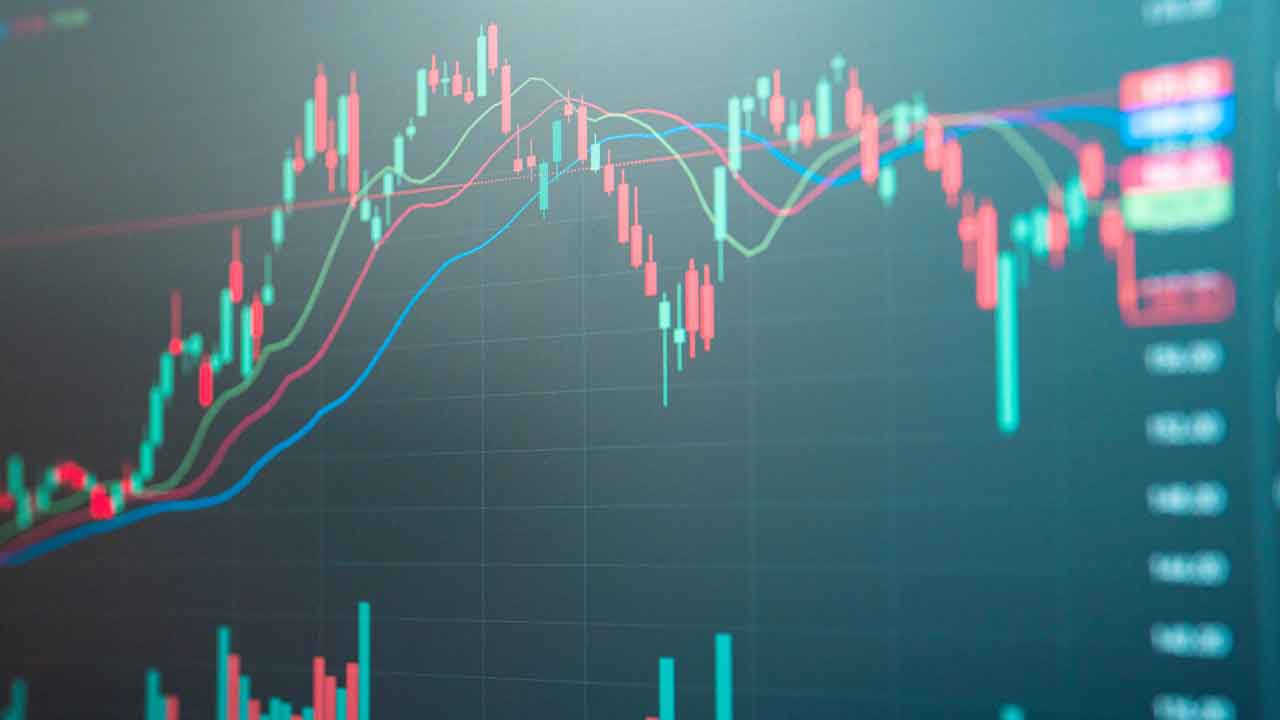 Stock Market Today