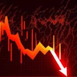 July 14 Market Analysis