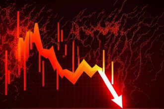 July 14 Market Analysis