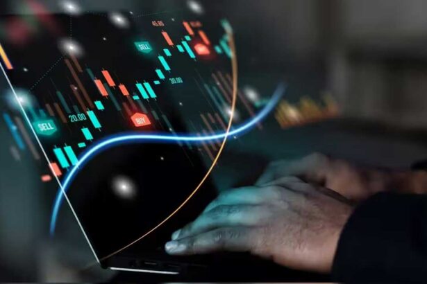 Sep 15 Market Analysis