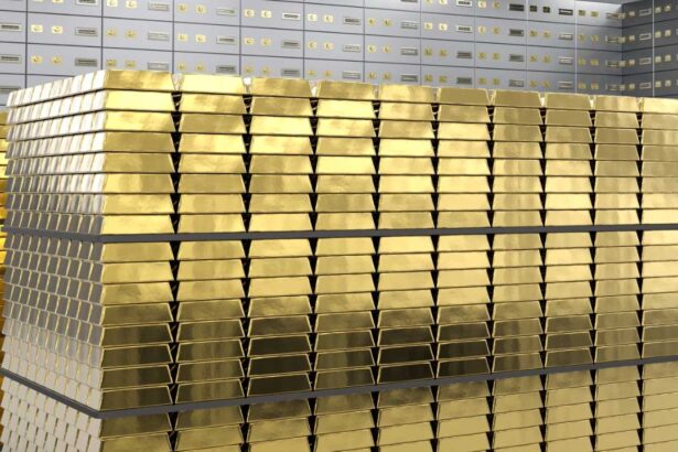 Sep 16 Gold Prices
