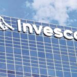 Invesco Summit SIF