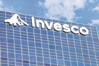 Invesco Summit SIF