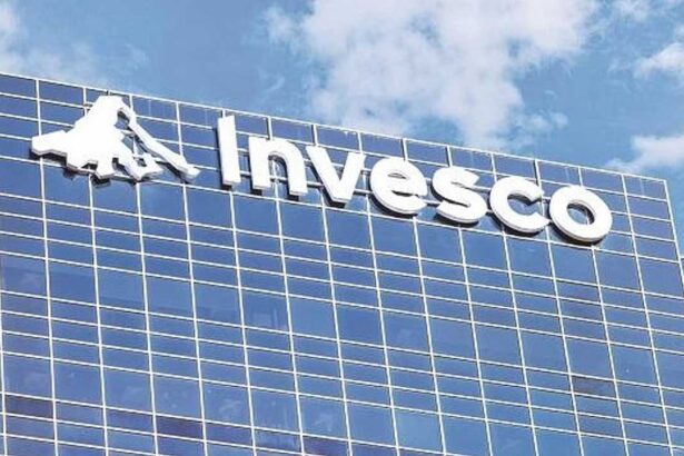 Invesco Summit SIF