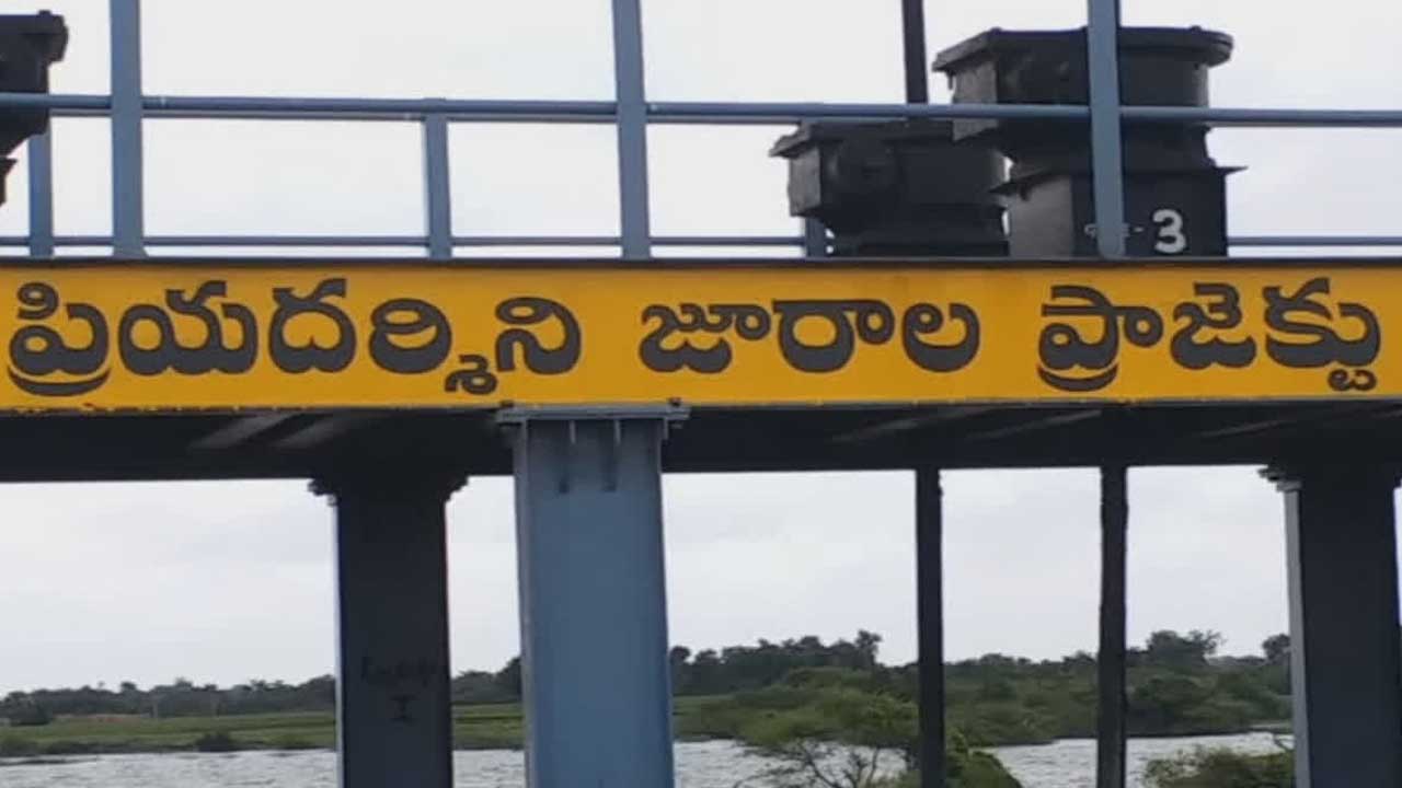 Jurala Project Inflow